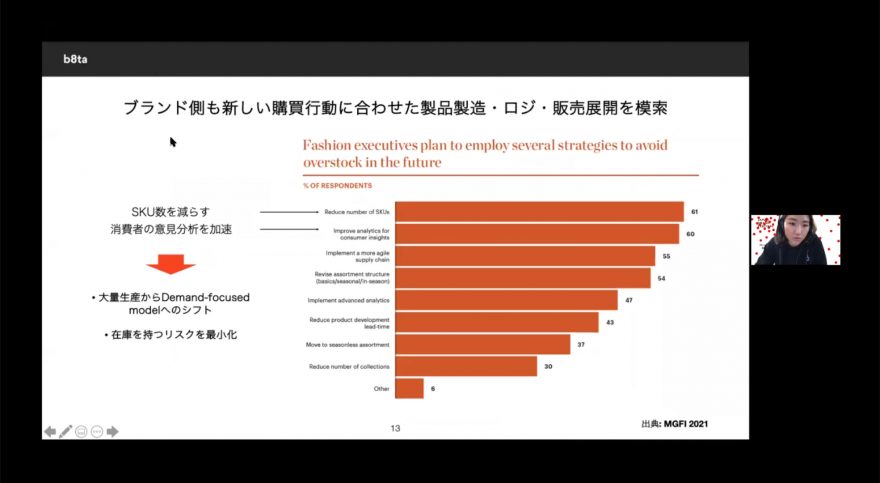 安井さんがプレゼンをしている様子